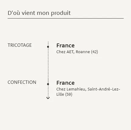 Terrible - Slip DAM X Saint-James - Monsieur Basil